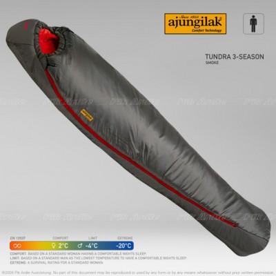 mammut tundra.jpg